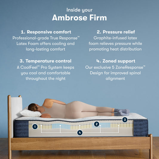 iComfortPro - 13" Ambrose Latex Foam Firm Mattress