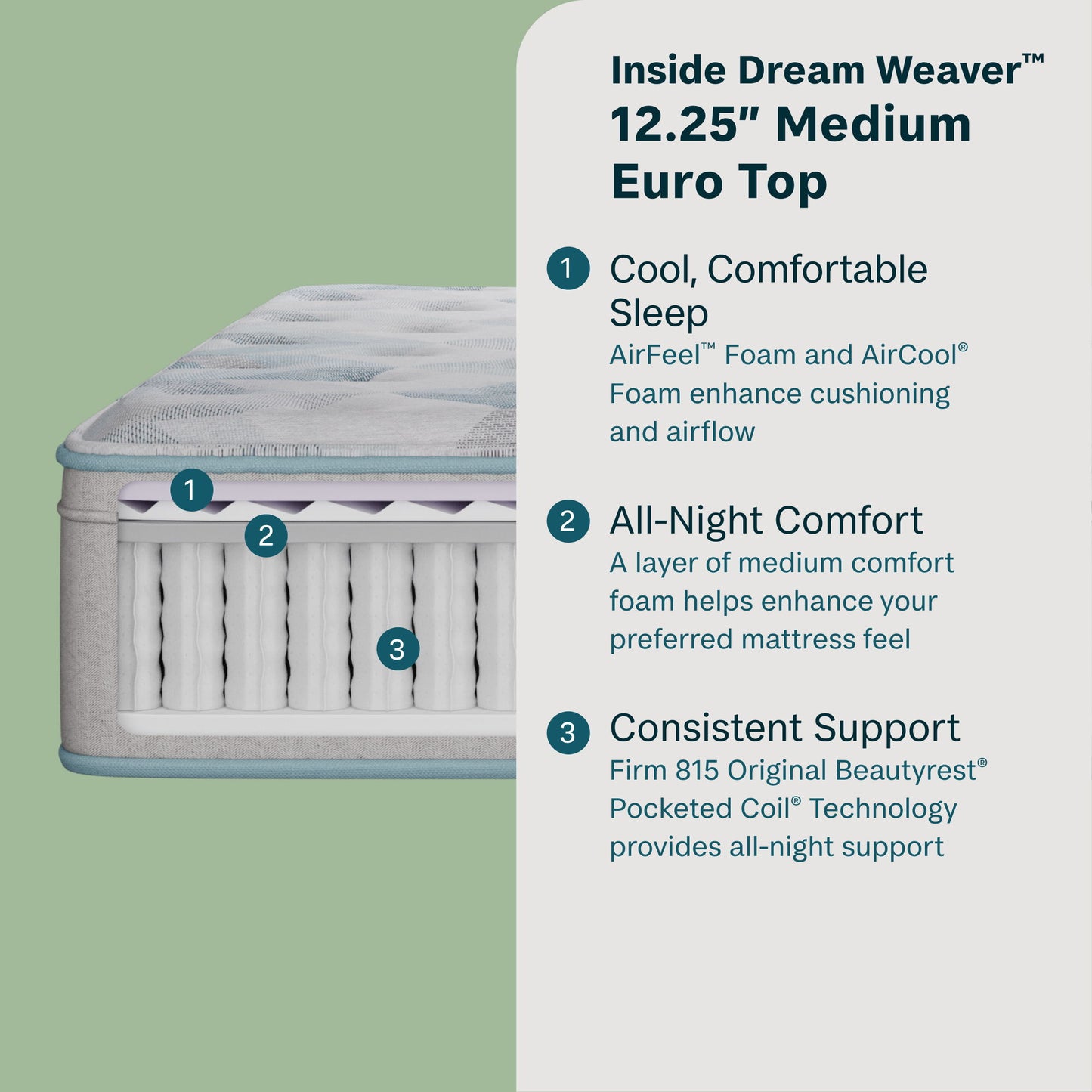 Peaceful Morning - 12.25" Medium Euro Top Mattress