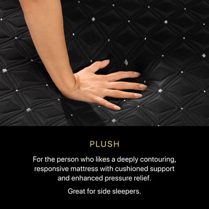 Beautyrest Black - 14.5" Series Three Hybrid Plush Mattress
