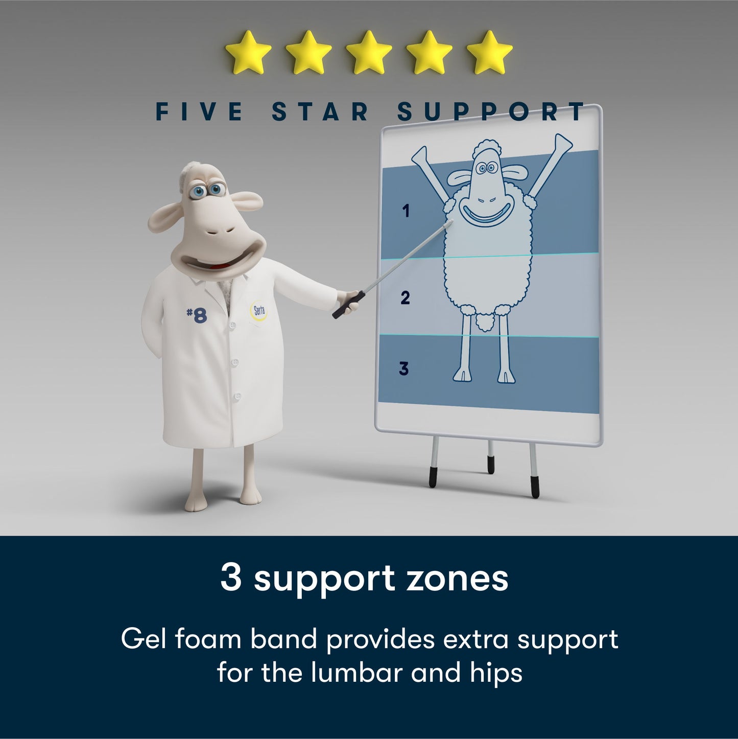 Perfect Day - 10" Serta Medium Mattress in a Box