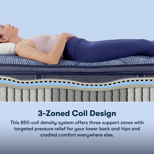 Perfect Sleeper - 13.25" Cobalt Calm Plush Mattress