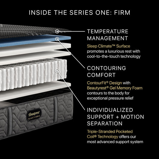 Beautyrest Black - 12.5" Series One Hybrid Firm Mattress