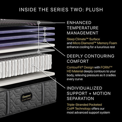 Beautyrest Black - 13.5" Series Two Hybrid Plush Mattress