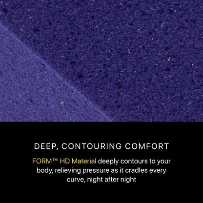 Beautyrest Black - 14.5" Series Three Hybrid Plush Mattress