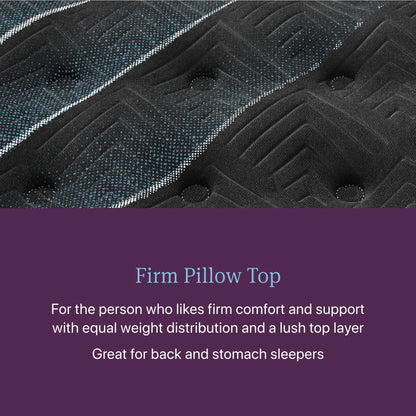 Beautyrest World Class - Level Four Firm Pillow Top Mattress