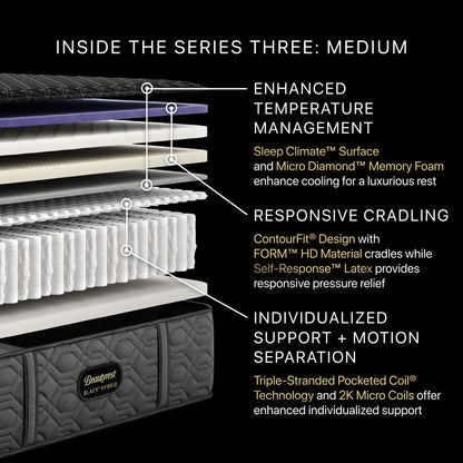 Beautyrest Black - 15" Series Three Hybrid Medium Mattress