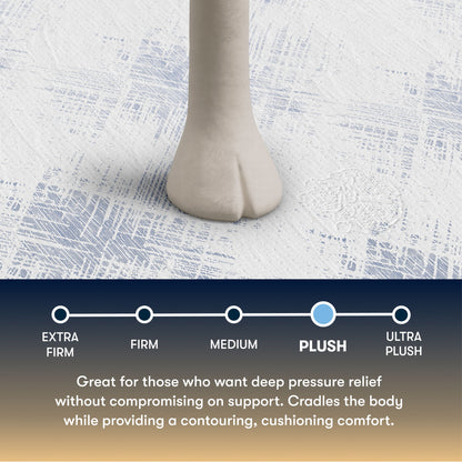 Perfect Sleeper - 14.5" Cascade Bluff Plush Hybrid Mattress