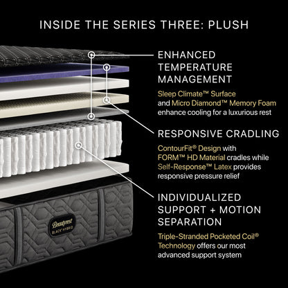 Beautyrest Black - 14.5" Series Three Hybrid Plush Mattress