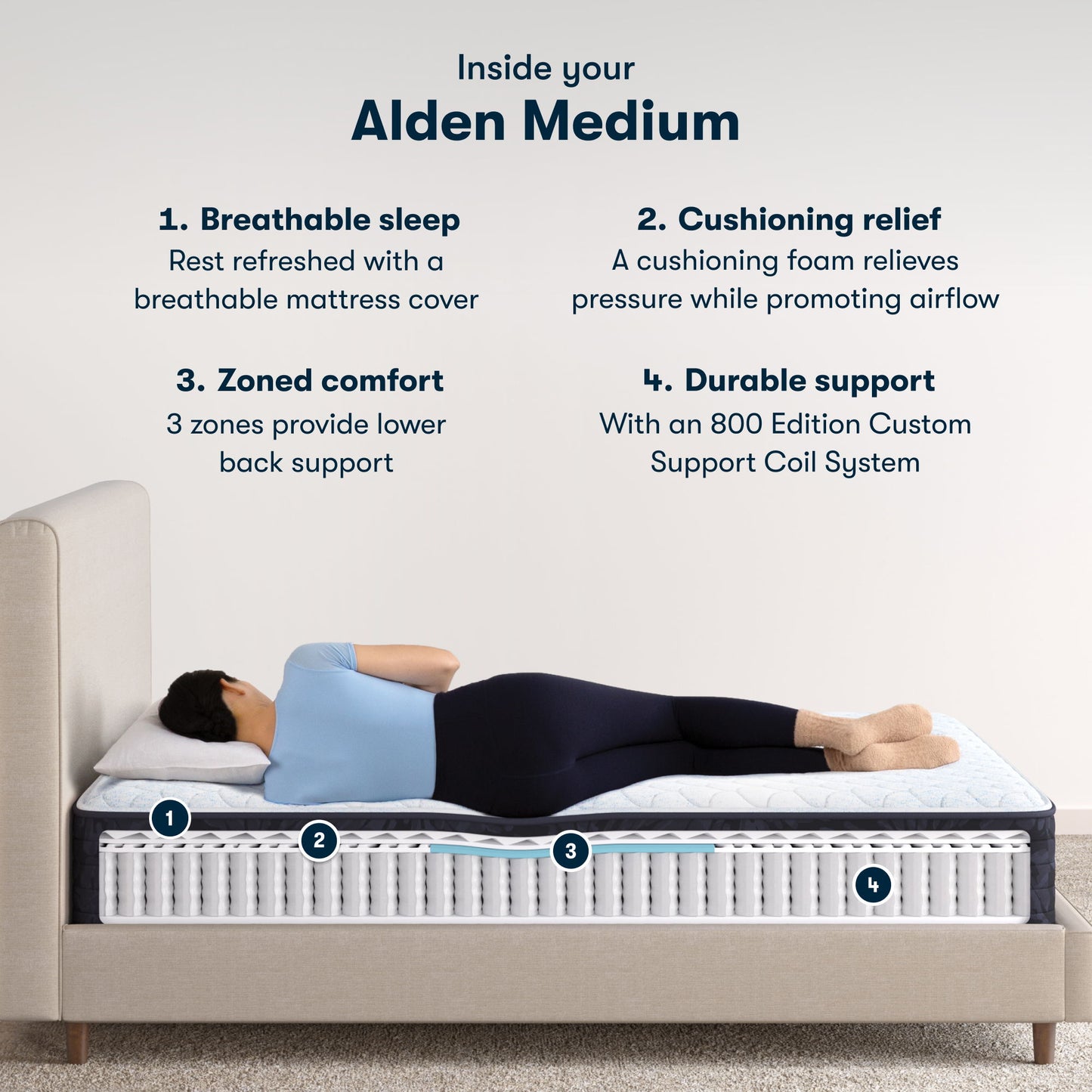 Classic - 11.5" Alden Medium Mattress