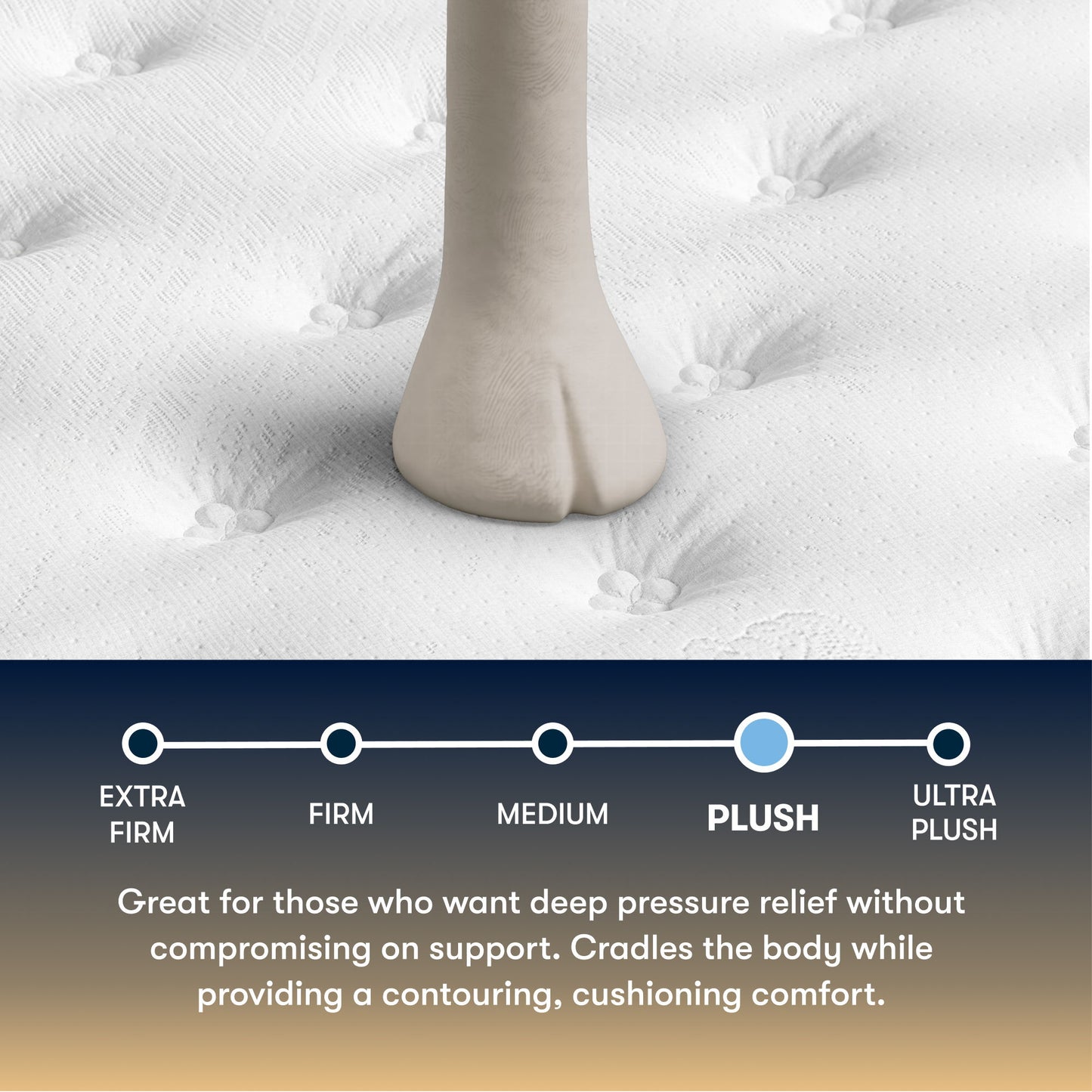 Perfect Sleeper - 13.5" Cascade Canyon Plush Mattress