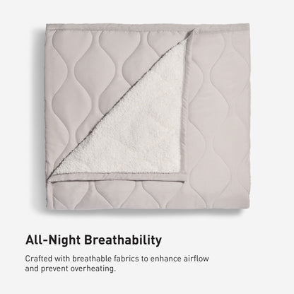 Sherpa - Throw Blanket