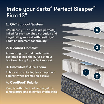 Perfect Sleeper - 13" Cascade Canyon Firm Mattress