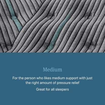 Beautyrest - Level Two Medium Mattress