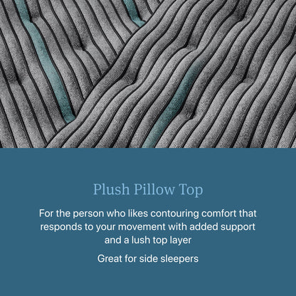 Beautyrest - Level Two Plush Pillow Top Mattress