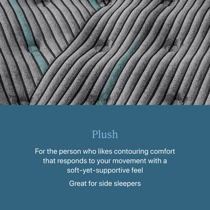 Beautyrest - Level Two Plush Mattress