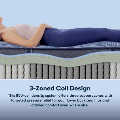 Perfect Sleeper - 12" Dazzling Night Hybrid Firm Mattress