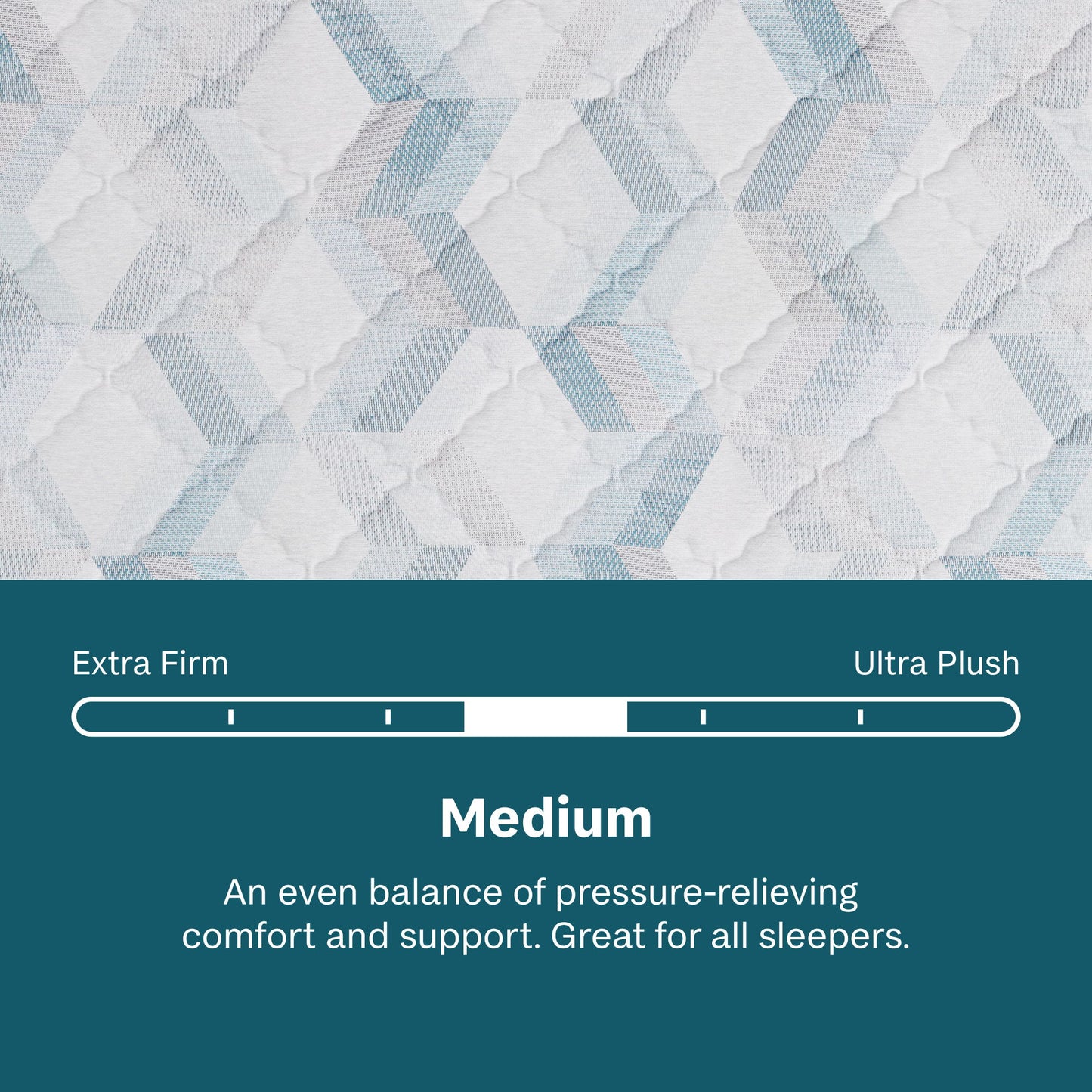 Soothing Nights - 10" Medium Mattress In A Box