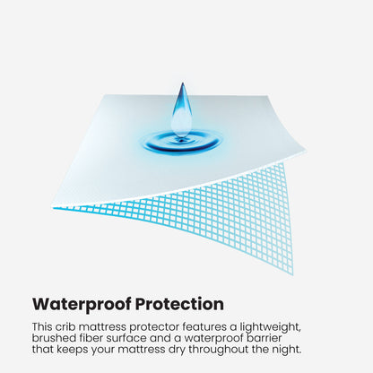 iProtect - Mattress Protector
