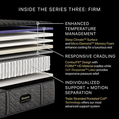 Beautyrest Black - 14.5" Series Three Hybrid Firm Mattress