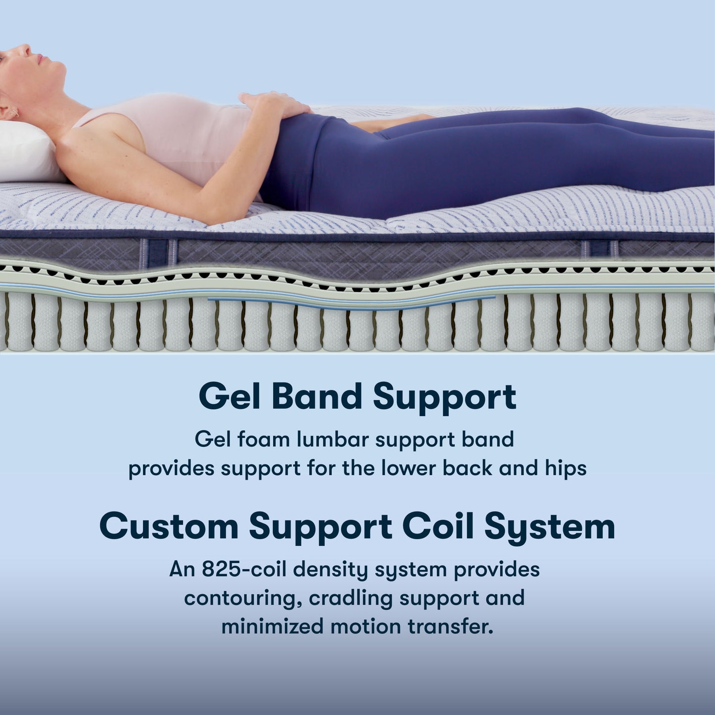 Perfect Sleeper - 13.5" Blue Lagoon Nights Medium Mattress