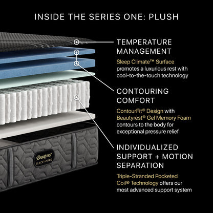 Beautyrest Black - 12.5" Series One Hybrid Plush Mattress