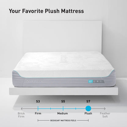 S7 Performance - Mattress