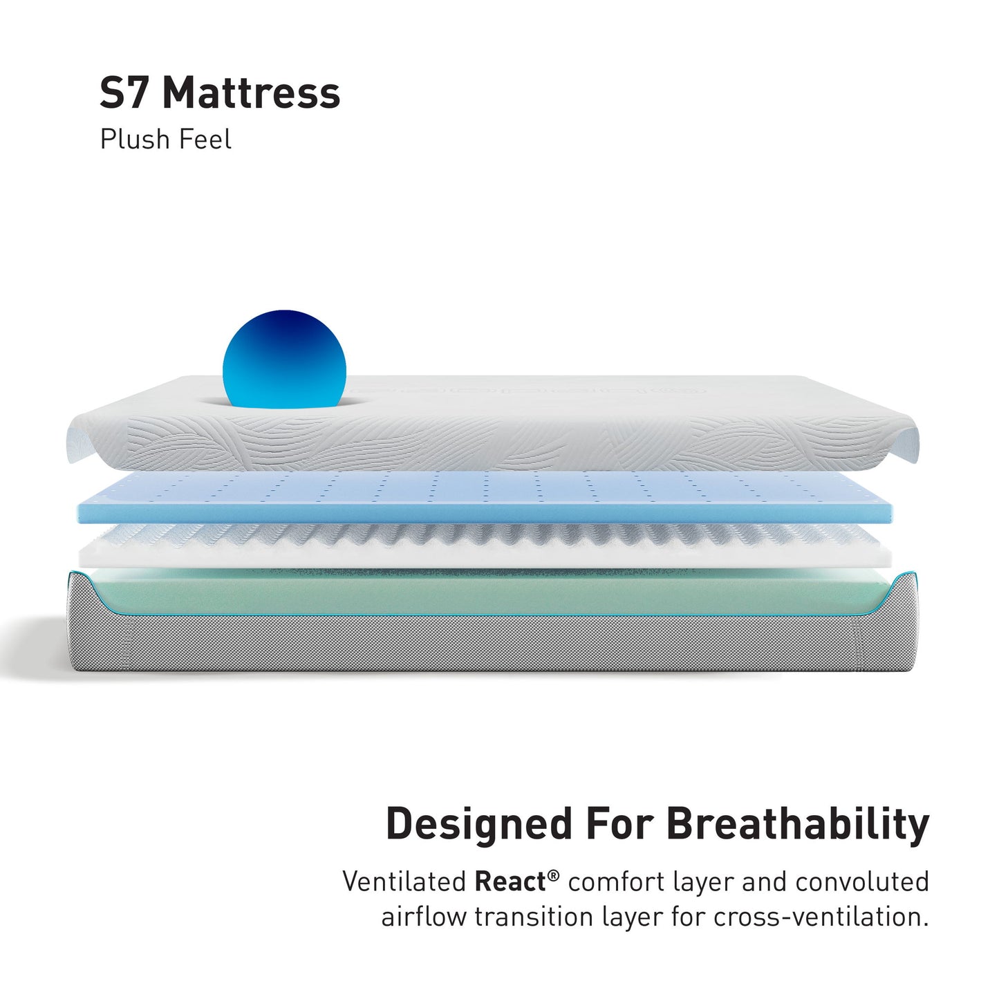 S7 Performance - Mattress
