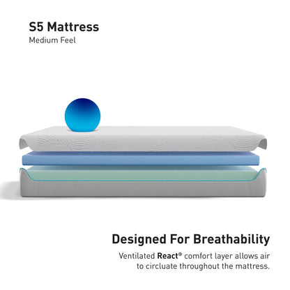 S5 Performance - Mattress